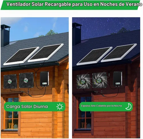 Vista 7 de blessny Kit de ventilador recargable solar de 5.5 pulgadas para aire