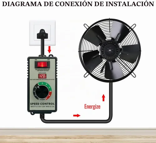 Vista 5 de Controlador de velocidad variable de motor AC ZOWZEA 120V 15A 4000W con interruptor de protección contra sobrecarga
