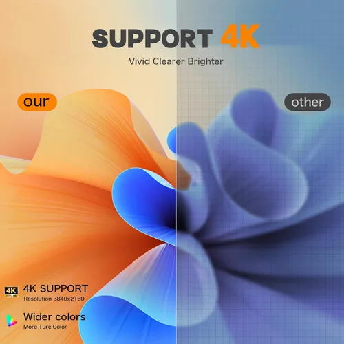 Vista 6 de Proyector inteligente con WiFi y Bluetooth, mini proyector compatible con 4K 1080P, proyectores de película portátiles aplicaciones integradas