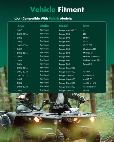 Vista 2 de SCITOO Conjunto de eje de eje CV para Polaris 500 800 Ranger Crew XP 2010-2014 trasero izquierdo derecho 1333008 1333233 1590476