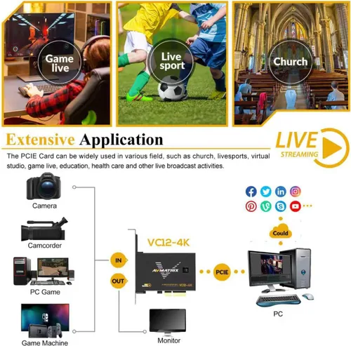 Vista 4 de AVMATRIX Tarjeta de captura PCIE VC12-4K 4k para transmisión en vivo de juegos y grabación en 4K60 UHD con latencia ultra baja en PS5 PS4/Pro Xbox