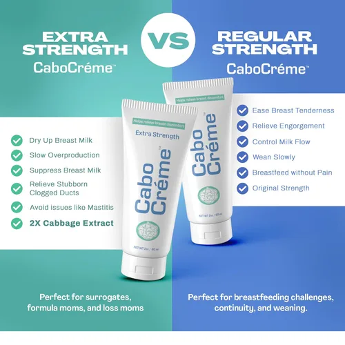 Vista 6 de CaboCréme - Crema de Repollo Extra Fuerte para el Pecho - 2X Fuerza para Alivio de la Congestión y Apoyo al Destete de la Lactancia Materna - Para