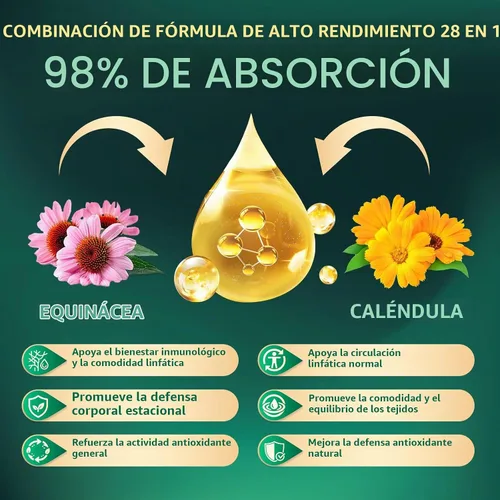 Vista 3 de Suplementos de drenaje linfático 28 en 1, gotas, apoyo inmunológico