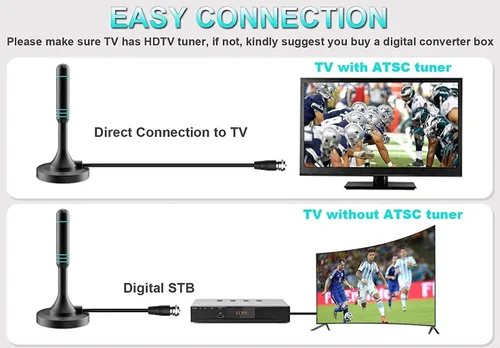 Vista 5 de Antena de TV digital para Smart TV Antenas interiores Recepción de señal larga VUELVE TV Antenna indoor Easy Installation Strong Magnetic Base