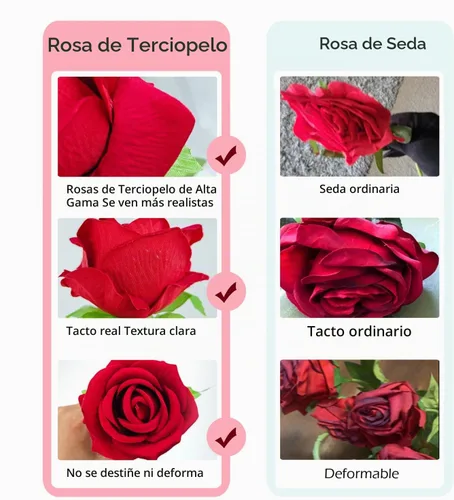 Vista 3 de 12 rosas artificiales de terciopelo con tallos largos, rosas falsas de tacto real para San Valentín, ramo de boda, fiesta, mesa, centro de mesa