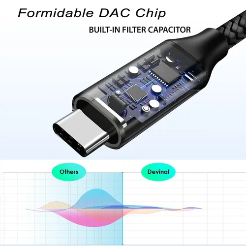 Vista 7 de Cable de audio USB C a 1/4 de pulgada, tipo C a doble cable auxiliar estéreo TRS de 0.250 in, divisor en Y para teléfono inteligente, tableta, 2