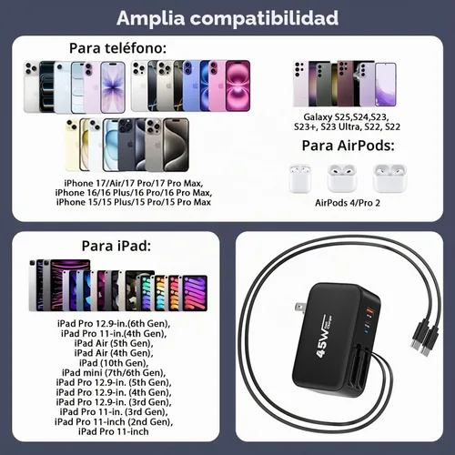 Vista 7 de Cargador de pared retráctil 4 en 1, enchufe de cable USB C doble, cargador USB C de 45 W, cargador retráctil rápido para iPhone, bloque plegable