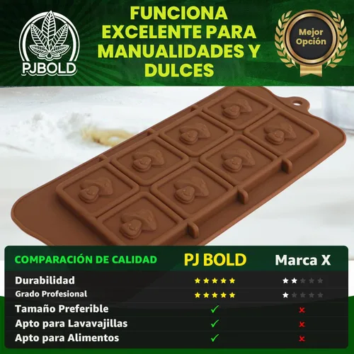 Vista 5 de Molde de silicona para barra de caramelo de hong