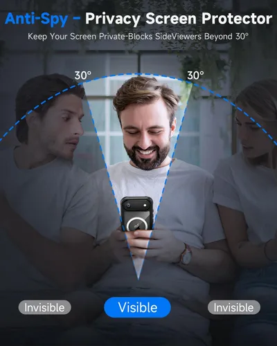 Vista 3 de seacosmo para iPhone Air Funda, Carcasa Completa con Protector de Privacidad de Vidrio Templado 9H Integrado y Protector de Lente de Cámara