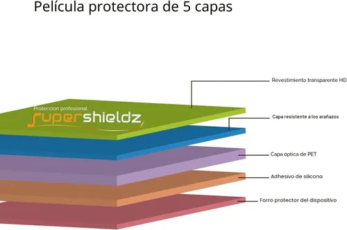 Vista 2 de Supershieldz Protector de pantalla diseñado para Samsung (Galaxy S20 Plus 5G), protector transparente de alta definición (TPU)