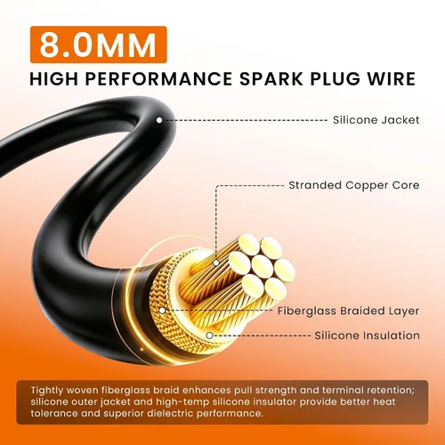 Vista 4 de RLP Juego de cables de bujía 9748HH de 0.315 in negro + bujías 41-962 compatibles con Cadillac Escalade, Chevy Silverado Suburban Tahoe GMC Sierra