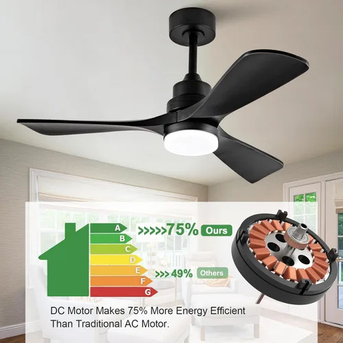 Vista 3 de Ventilador de techo de 42 pulgadas con luz, 3 aspas de madera maciza, control remoto, motor de CC silencioso reversible de 6 velocidades, ventilador