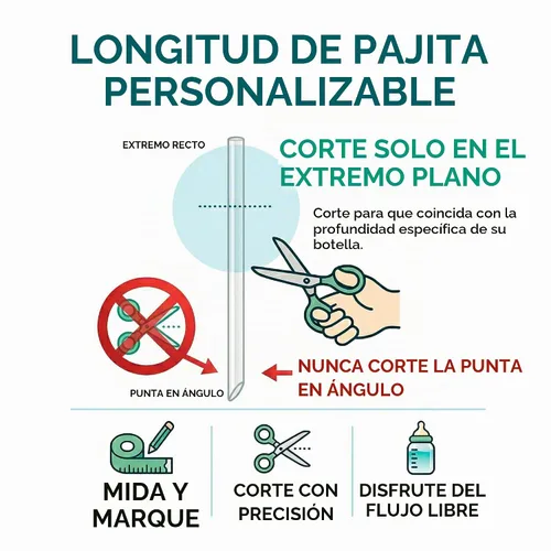 Vista 5 de Tapa con popote superior abatible para biberones de cuello ancho del Dr