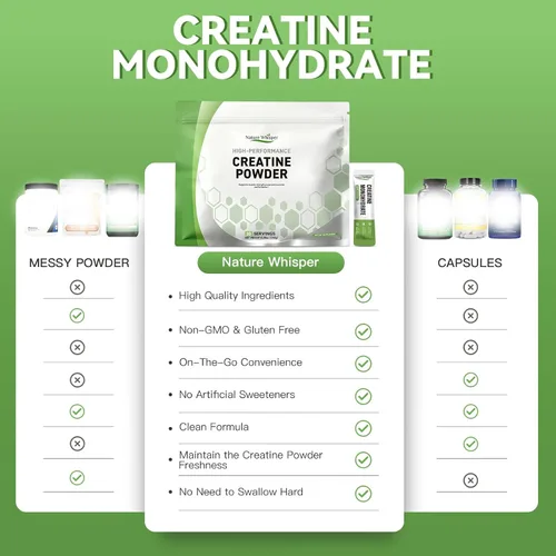 Vista 9 de Paquetes de viaje de polvo de monohidrato de creatina, 5000 mg de creatina pura micronizada para hombres y mujeres, crecimiento muscular y energía