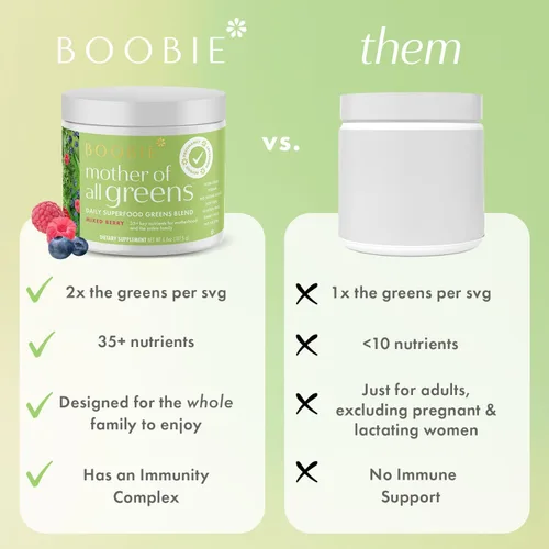 Vista 2 de Boobie Mother of All Greens Tu nuevo ritual familiar, polvo diario de súper verduras con más de 35 nutrientes esenciales para mamás y familias
