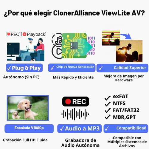 Vista 6 de ClonerAlliance ViewLite AV, convertidor portátil de audio y video analógico a digital MP4/MP3 con control remoto. Captura