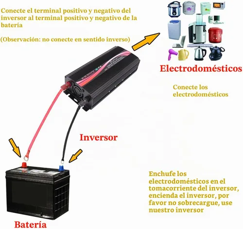 Vista 8 de Inversor de corriente de onda sinusoidal pura de 1000 W