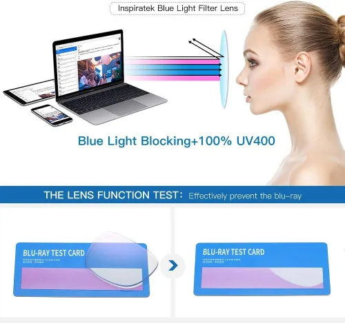 Vista 6 de LBAYOHO - Lentes de lectura progresivos multienfoque para mujeres y hombres, con bloqueo de luz azul, lectores para lentes transparentes, 100%
