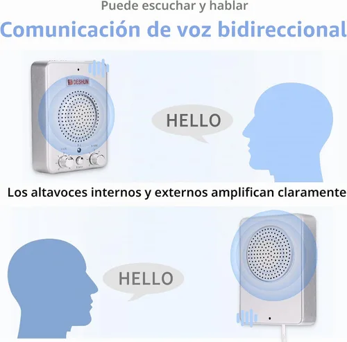 Vista 2 de DESHUN Sistema de intercomunicación de ventana de doble manera, altavoces de ventana, un walkie-talkie que se puede conectar al vidrio, micrófono