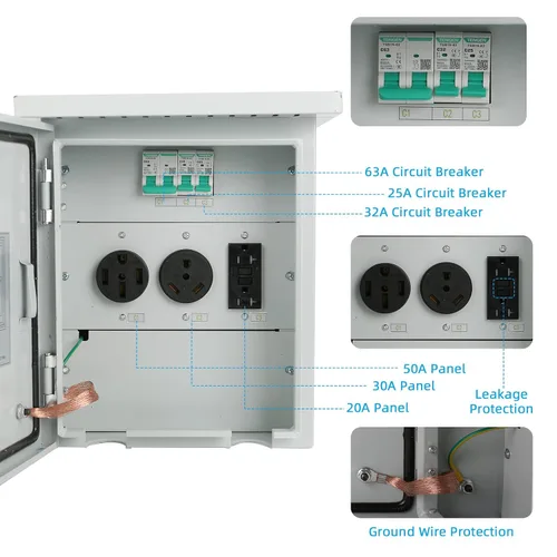 Vista 4 de Panel de toma de corriente temporal, caja de toma de corriente RV con 20 amperios, 30 amperios, receptáculo de 50 amperios instalado, cerrado