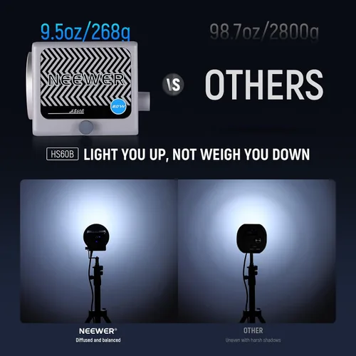 Vista 7 de NEEWER HS60B Mini Luz de Video con Control de Aplicación, Luz LED COB Bi-Color Portátil de Salida Continua de 60W con 35000lux/1m 2700-6500K 0-100%