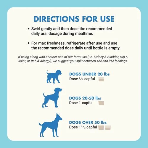 Vista 6 de LIQUID-VET Suplementos avanzados de dientes y encías para perros Cuidado dental para perros Cuidado bucal bucal sarro + placa + gingivitis