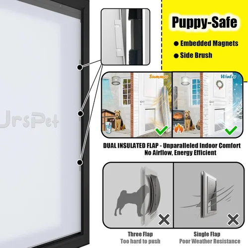 Vista 3 de Puerta extra grande para perros para puertas exteriores, puerta de aluminio resistente para climas extremos, tamaño de recorte 14 1/2 pulgadas