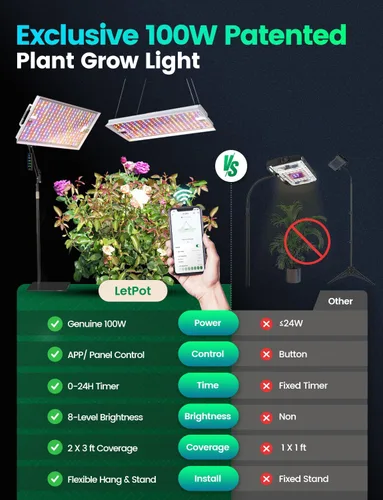 Vista 2 de LETPOT Luces de cultivo de 100 vatios (salida máxima de 120 W) para plantas de interior de espectro completo, aplicación inteligente, luz ajustable