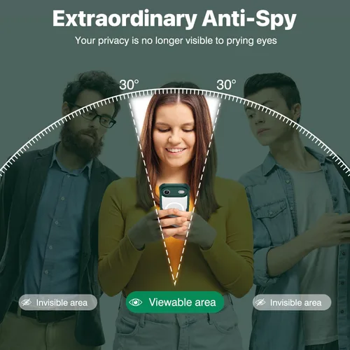 Vista 215 de CENHUFO Funda de privacidad para iPhone 11 Pro, funda de cuerpo completo con protector de pantalla de privacidad de vidrio templado 9H integrado