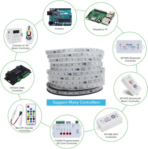 Vista 6 de ALITOVE WS2811 Tira de luz LED RGB direccionable de 24 V, 32.8 pies, 600 LED, color de ensueño programable, luces LED digitales de píxeles, luz
