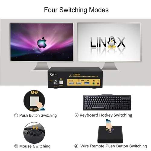 Vista 4 de Conmutador KVM HDMI 2.1 2x2 para 2 computadoras y 2 monitores, 8K @60Hz, 4K @144Hz, Hub USB 3.0, emulación EDID, teclas de acceso rápido