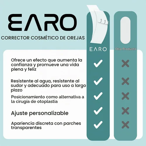 Vista 4 de Earo Corrector cosmético de oídos, parches de cinta para orejas más fuertes para retener las orejas sobresalientes sin cirugía, calcomanías