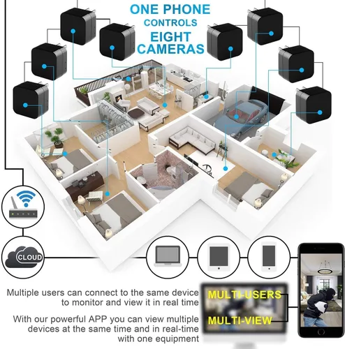 Vista 3 de Smart Indoor Baby / Pet Monitoring Cam con cargador, detección de movimiento de visión nocturna, aplicación del teléfono