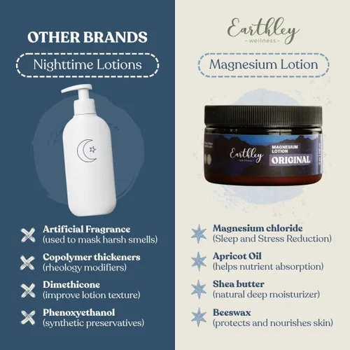 Vista 5 de Earthley Wellness, Loción de magnesio, ganadora del premio Parent's Picks, crema para promover la relajación, el descanso y la recuperación