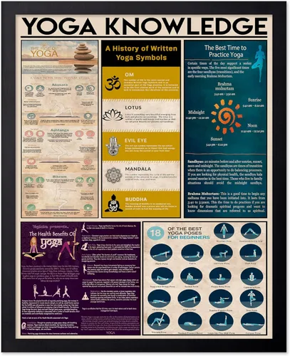 Vista 85 de Poster Master Póster de conocimiento de preparación de café, impresión de preparación de café, ilustración de alimentos y bebidas, impresión