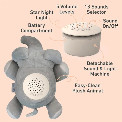Vista 4 de PureBaby Sound Sleepers Máquina de sonido portátil y proyector de estrellas, ayuda para dormir de felpa para bebés y niños pequeños con pantalla