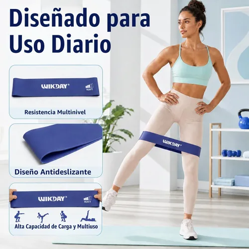 Vista 3 de WIKDAY Bandas de Resistencia para Hacer Ejercicio Bandas de Bucle de Ejercicio Conjunto de Bandas de Entrenamiento para Hombres y Mujeres Azul