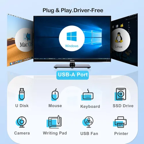Vista 9 de 4-en-1 USB C Hub 1ft Cable USB 3.0 Puertos Laptop PC Sincronización rápida de datos de 5 Gbps, cable corto de 12 pulgadas, ultra delgado