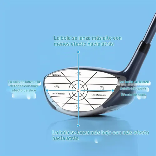 Vista 6 de Seticek Juego de 300 cintas de impacto de golf, análisis de consistencia y puntos dulces autodidactas, calcomanías de impacto para palos de golf