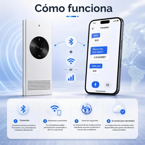 Vista 3 de Enence Dispositivo traductor de idiomas PRO, traducción de voz en tiempo