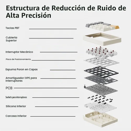 Vista 3 de Kisnt KN17 Numpad mecánico para entrada de datos financieros de Excel