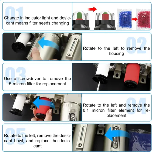 Vista 6 de MEANLIN Sistema de Secado de Aire de 3 Etapas de Grado Industrial Resistente 1/2" NPT, Filtro Coalescente, Filtro de Partículas, Secador Desecante