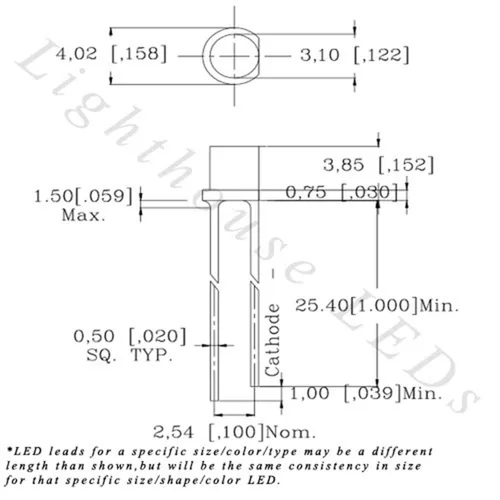 Vista 2 de LED de gran angular UV/morado con parte superior plana difusa de 0.118 in, gran angular (paquete de 20)