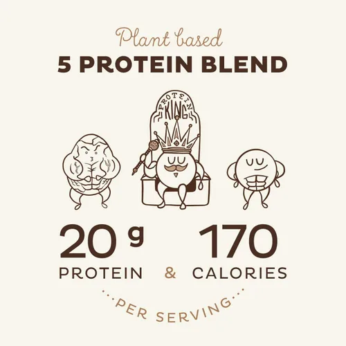 Vista 4 de KOS Paquete Smart Heart (proteína de chocolate en polvo a base de plantas + polvo de raíz de remolacha orgánica + mezcla de rojos orgánicos)