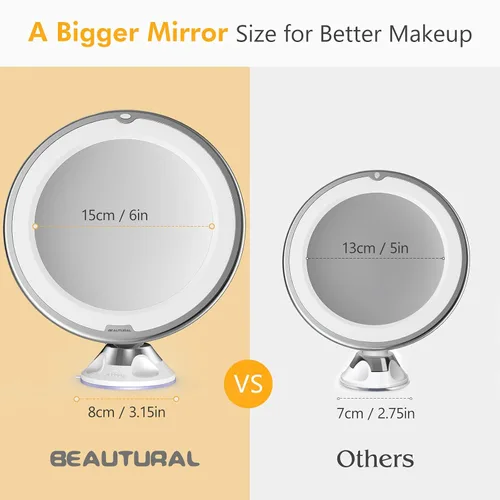 Vista 10 de Beautural Espejo de maquillaje con aumento de 10 veces con luces LED, espejo de maquillaje con aumento iluminado para el hogar, mesa, baño, ducha