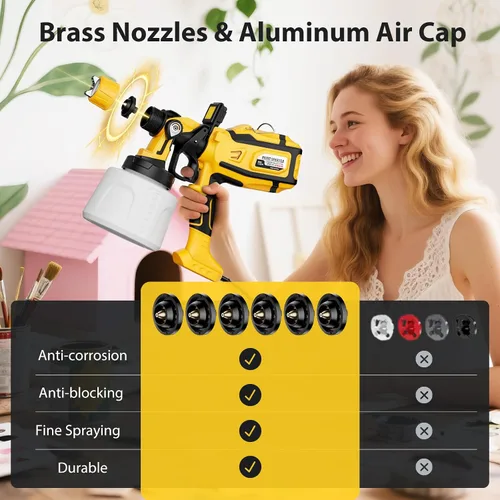 Vista 7 de Pulverizador de Pintura para Pintura de Casa, Pulverizador de Pintura con Potente Motor de Cobre de 1000W, Contenedor de 1400ml (47oz), 6 Boquillas