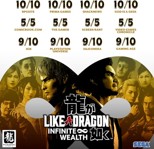 Vista 2 de Como un dragón riqueza infinita - Xbox Series X