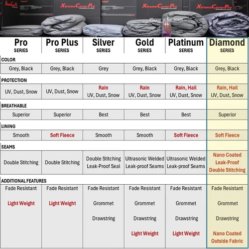 Vista 4 de Funda de coche compatible con Suzuki Esteem XTREMECOVERPRO Diamond Series Gris