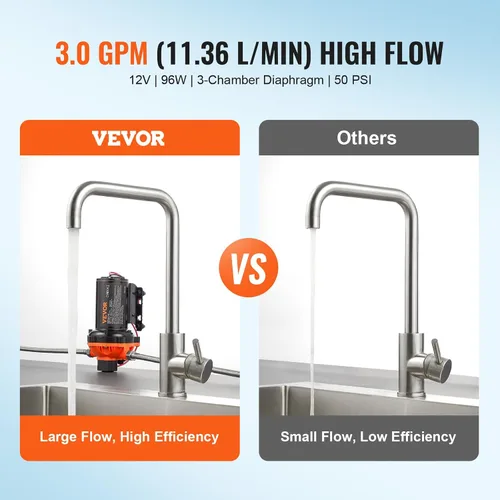 Vista 2 de VEVOR Bomba de diafragma de 12 V, 3 GPM (11.36 L/min), bomba de agua de 3 cámaras de 12 voltios CC con interruptor de presión automático 40-100 PSI