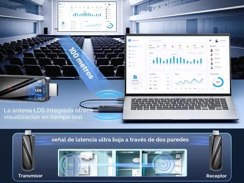 Vista 4 de Transmisor y receptor HDMI inalámbrico 328FT/100M, 4K Decodificación Plug & Play Portátil 5G+2.4G Adaptador de pantalla inalámbrico Kit extensor